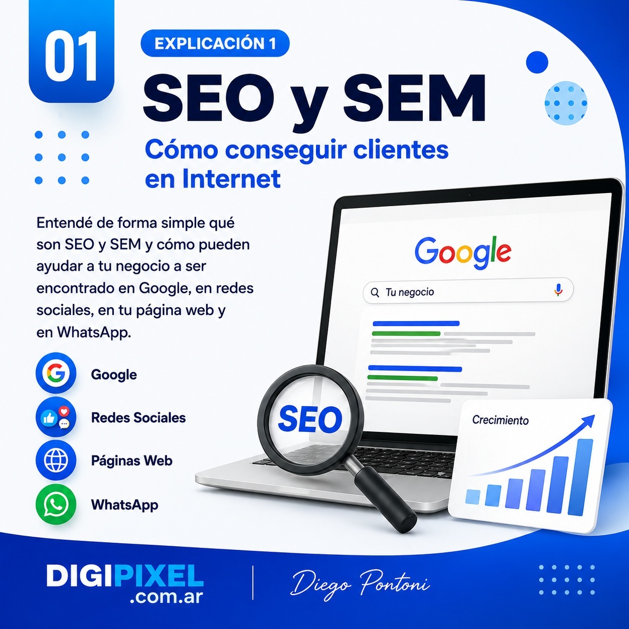 SEO y SEM