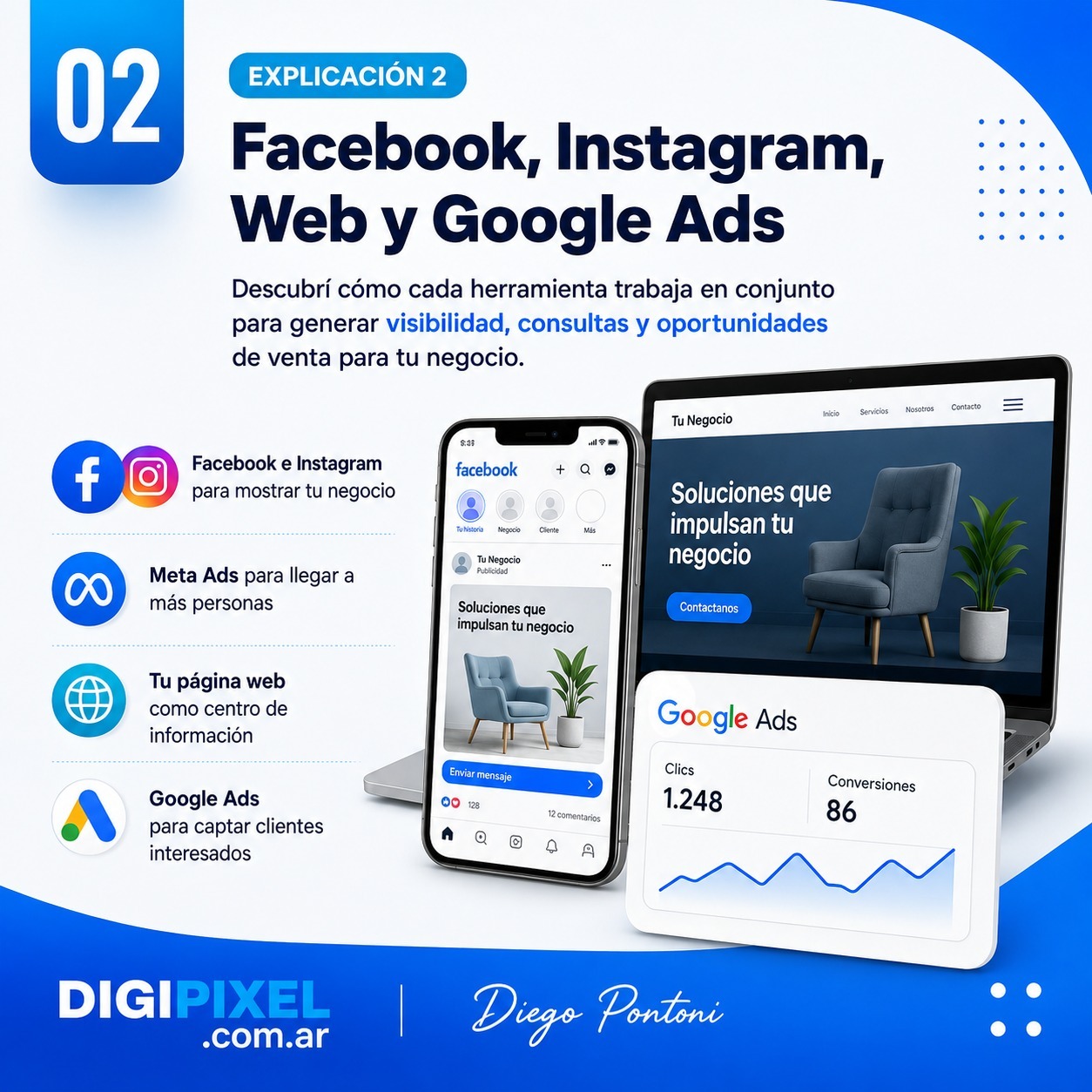 Facebook, Instagram, Web y Google Ads