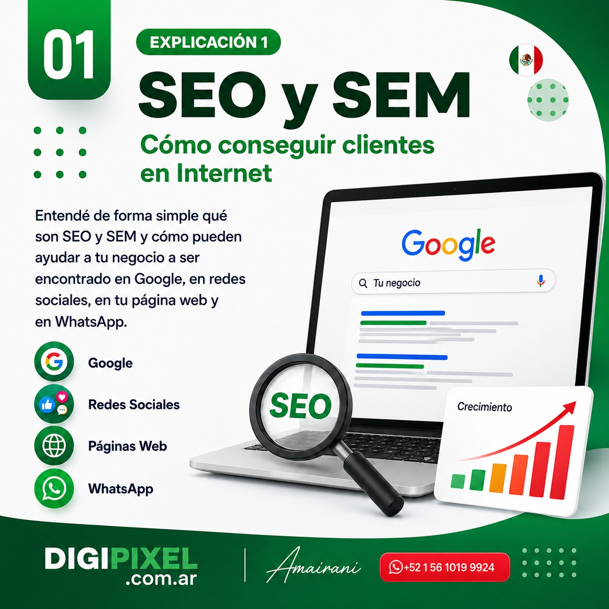 Diagnóstico de Marketing Digital para Empresas en México