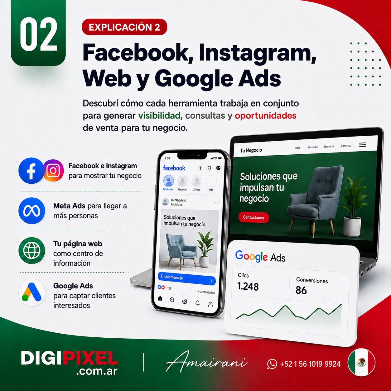 Diagnóstico de Marketing Digital para Empresas en México