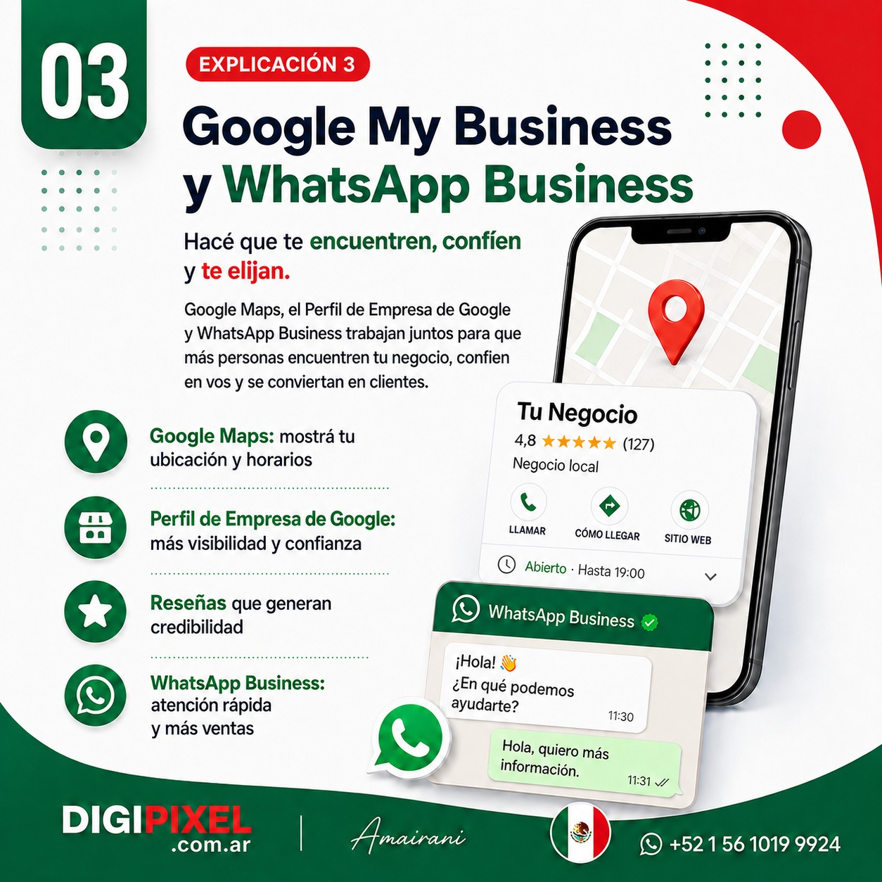 Marketing Digital para Empresas en México
