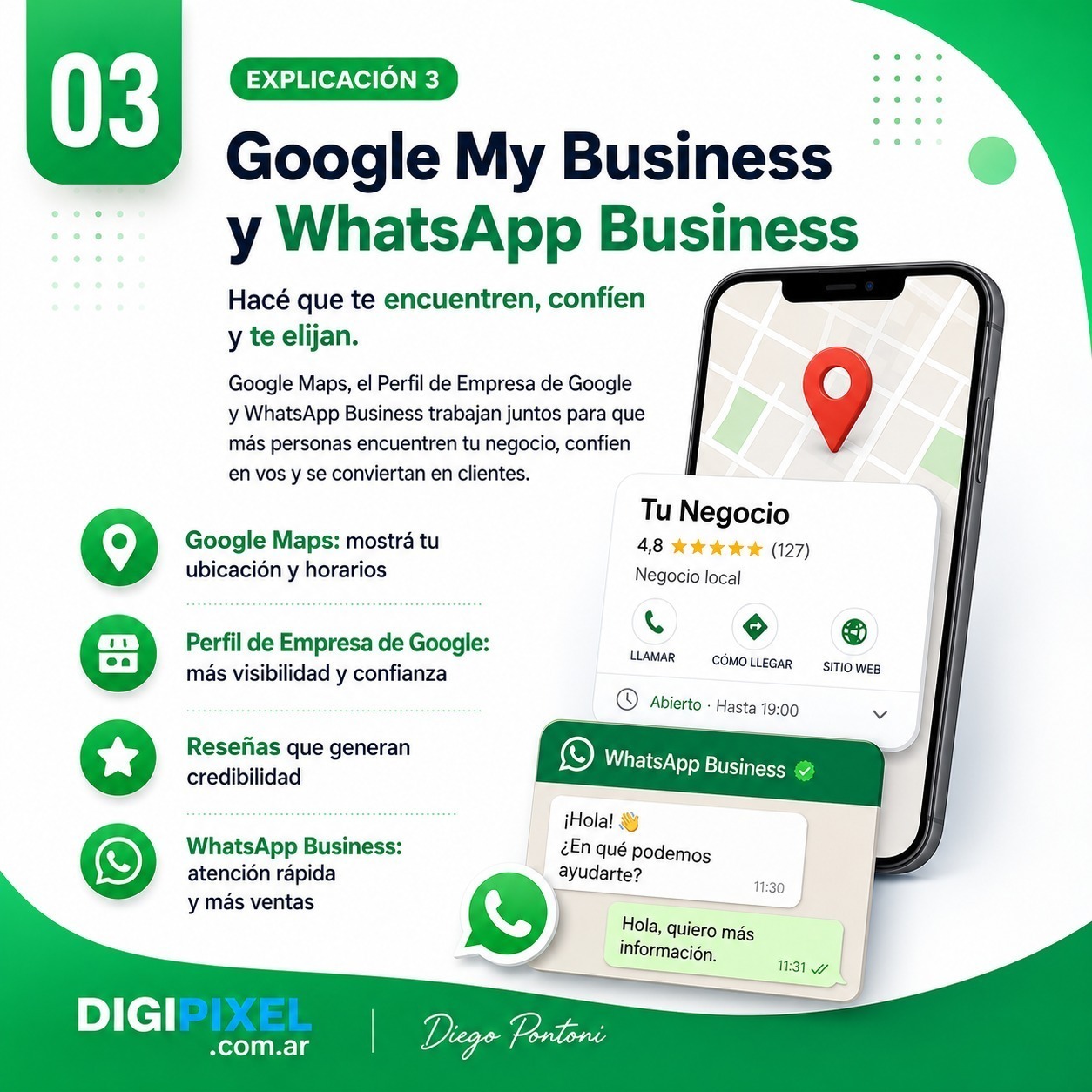 Google My Business y WhatsApp Business